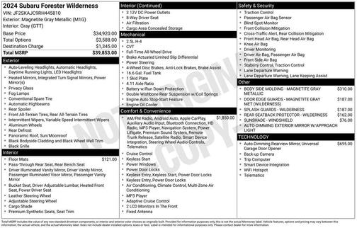 2024 Subaru Forester Wilderness