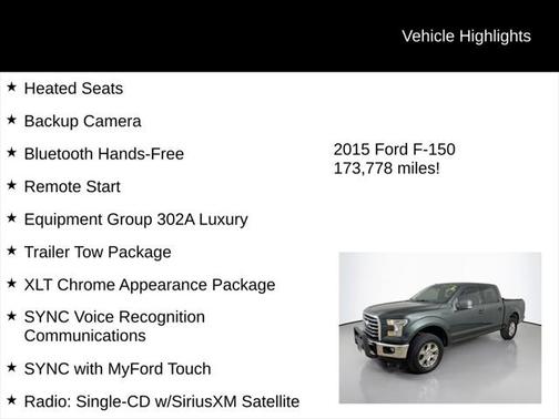 2015 Ford F-150 XLT