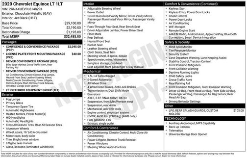 2020 Chevrolet Equinox 1LT