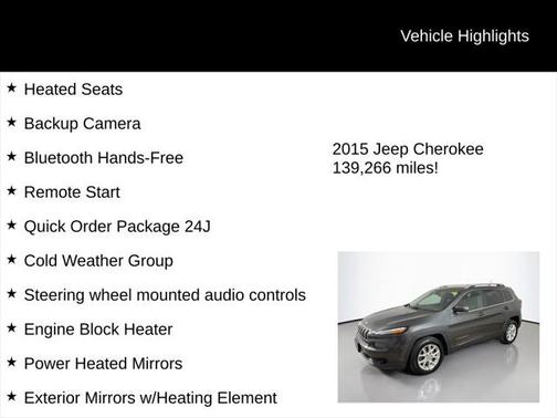 2015 Jeep Cherokee Latitude