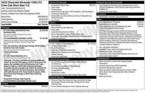 2023 Chevrolet Silverado 1500 LTZ