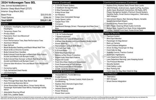 2024 Volkswagen Taos 1.5T SEL