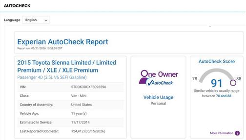 Blue 2015 Toyota Sienna XLE