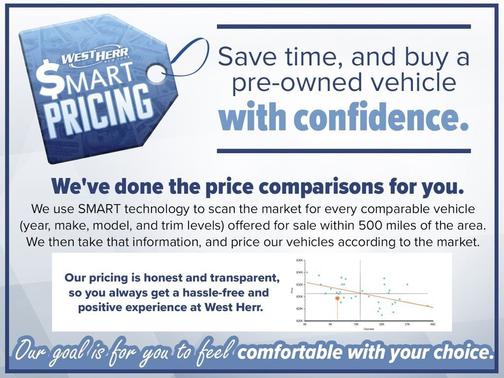 Green 2023 Subaru Forester Premium