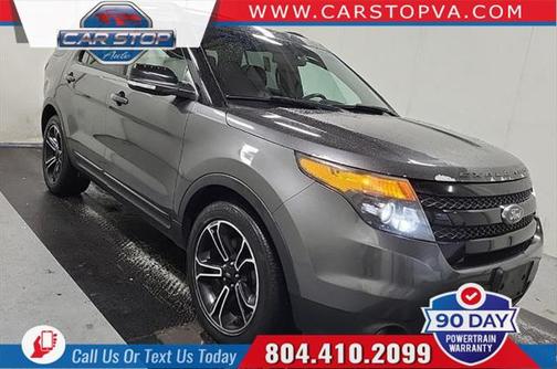 2015 Ford Explorer Sport
