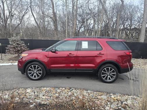 2015 Ford Explorer XLT