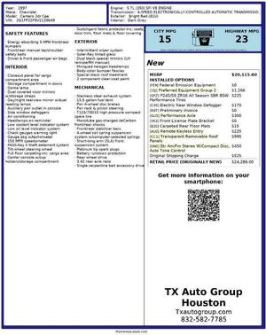 1997 Chevrolet Camaro Z28