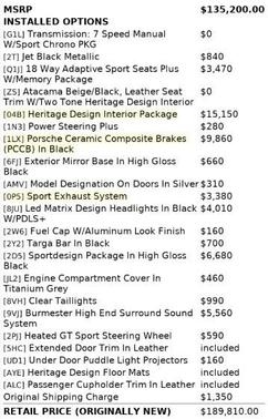 2021 Porsche 911 Targa 4S