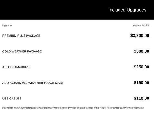 2018 Audi A4 2.0T Premium Plus