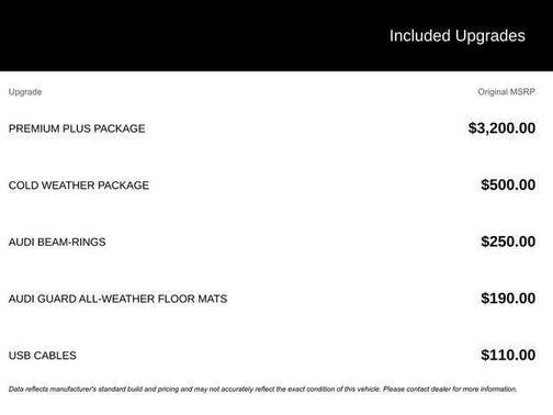 2018 Audi A4 2.0T Premium Plus