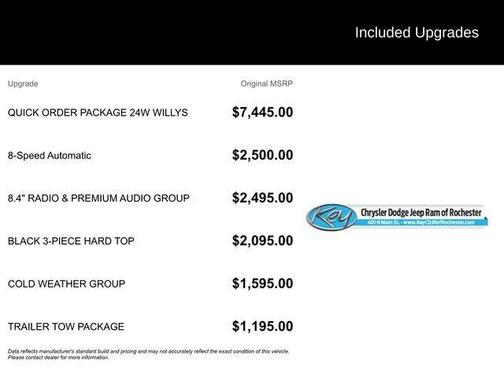 2023 Jeep Gladiator Willys 4x4