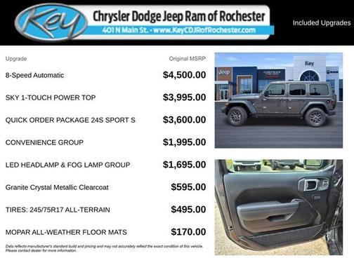 2025 Jeep Wrangler Sport S