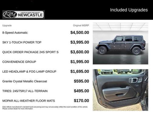 2025 Jeep Wrangler Sport S