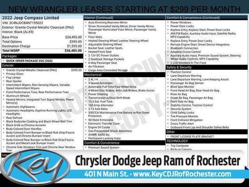 Granite Crystal Metallic Clearcoat 2022 Jeep Compass Limited