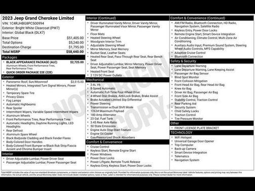 Bright White Clearcoat 2023 Jeep Grand Cherokee Limited