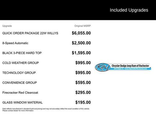 2021 Jeep Wrangler Willys