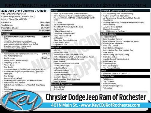 Bright White Clearcoat 2023 Jeep Grand Cherokee L Altitude