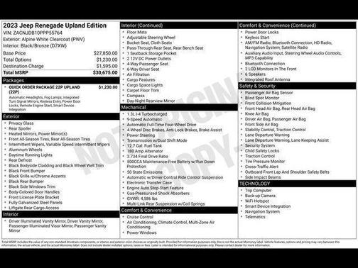 2023 Jeep Renegade Upland