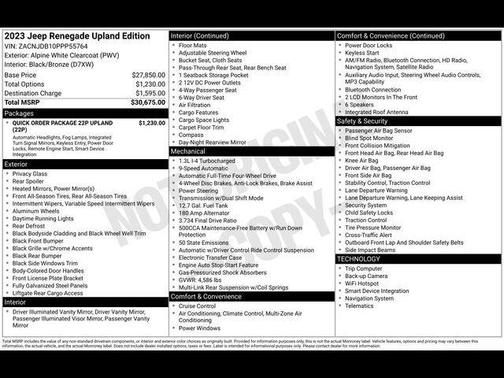 2023 Jeep Renegade Upland