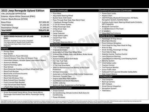 2023 Jeep Renegade Upland