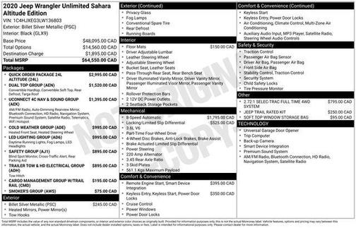 2020 Jeep Wrangler Unlimited Sahara
