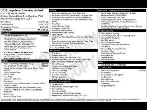 Diamond Black Crystal Pearlcoat 2023 Jeep Grand Cherokee Limited
