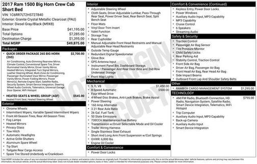 2017 RAM 1500 Big Horn