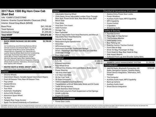 2017 RAM 1500 Big Horn