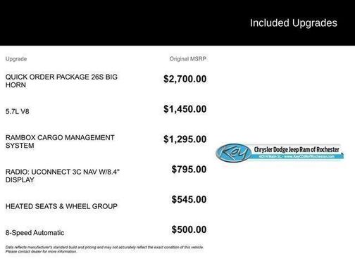 2017 RAM 1500 Big Horn