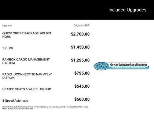 2017 RAM 1500 Big Horn