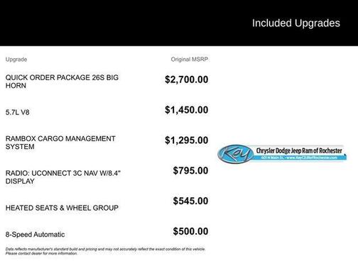 2017 RAM 1500 Big Horn