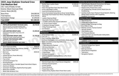 2022 Jeep Gladiator Overland