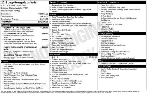2018 Jeep Renegade Latitude