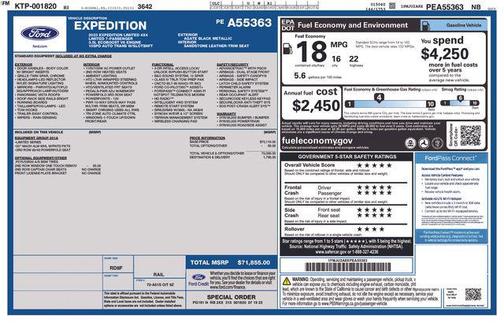 2023 Ford Expedition Limited