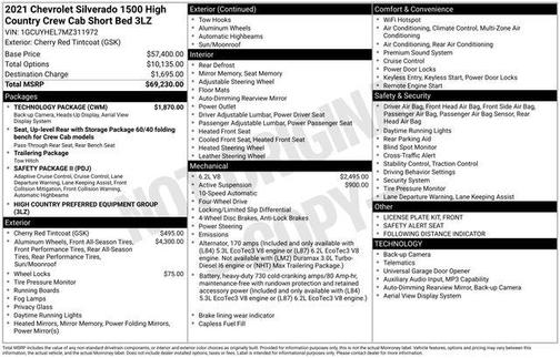 2021 Chevrolet Silverado 1500 High Country