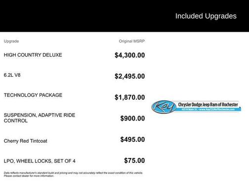 2021 Chevrolet Silverado 1500 High Country