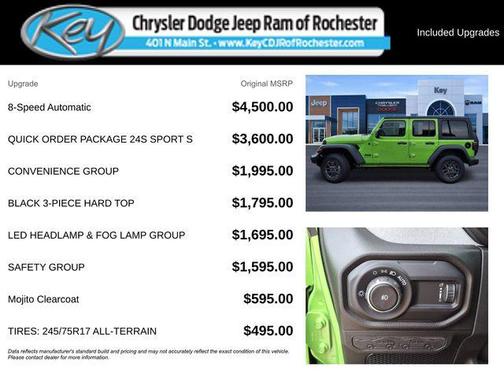 Mojito Clearcoat 2025 Jeep Wrangler Sport S