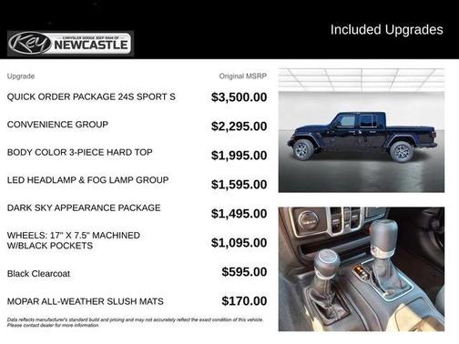 2025 Jeep Gladiator Sport S