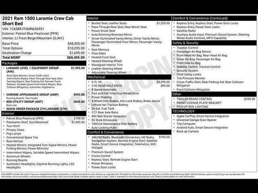 Patriot Blue Pearlcoat 2021 RAM 1500 Laramie