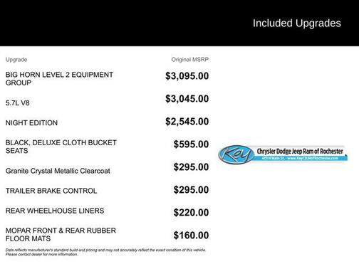 2023 RAM 1500 Big Horn/Lone Star