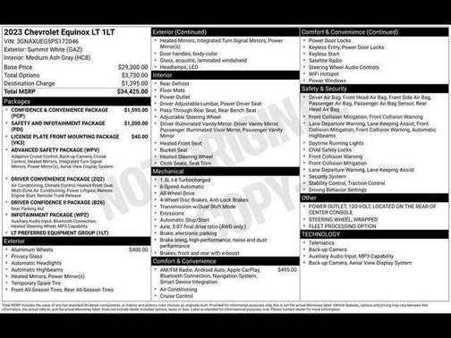 Summit White 2023 Chevrolet Equinox 1LT