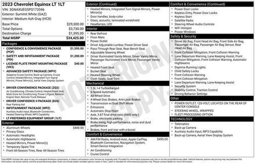 2023 Chevrolet Equinox 1LT