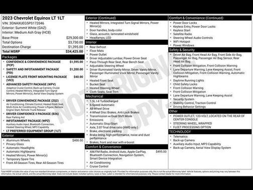 Summit White 2023 Chevrolet Equinox 1LT