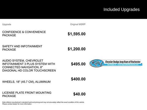2023 Chevrolet Equinox 1LT