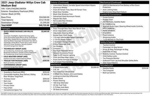 2021 Jeep Gladiator Willys 4x4