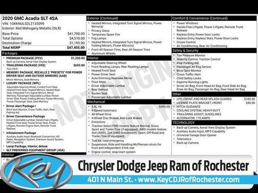 2020 GMC Acadia AWD SLT