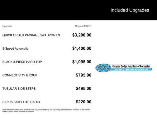 2018 Jeep Wrangler JK Unlimited Sport