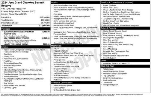 2024 Jeep Grand Cherokee Summit