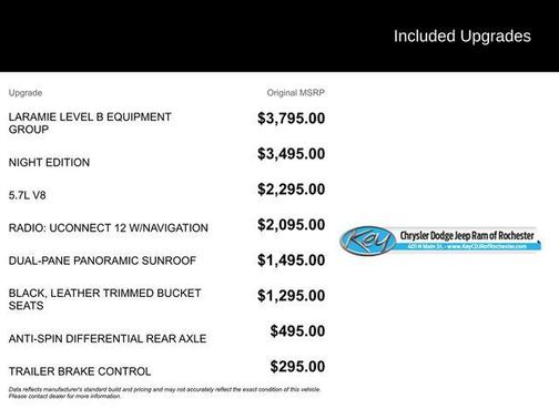 2021 RAM 1500 Laramie