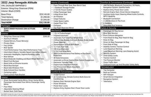 2022 Jeep Renegade Altitude